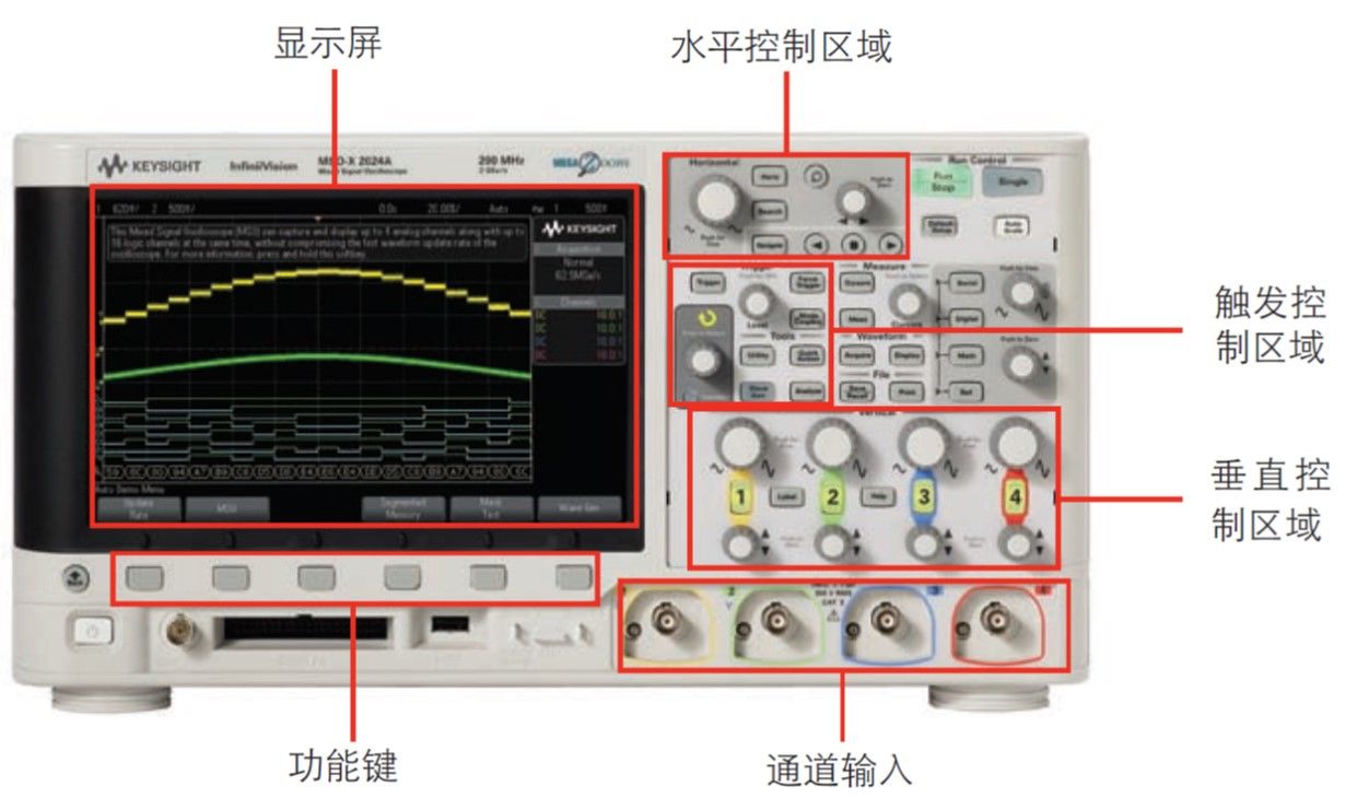 什么是示波器? - 了解示波器的基本原理